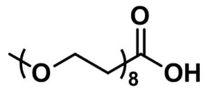 QBD 10324